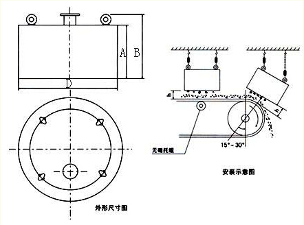 干式電磁除鐵器
