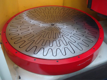 圓形電磁吸盤(pán)