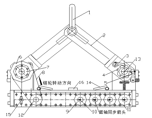 自動(dòng)永磁吸盤(pán)
