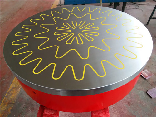 魯磁科技 魯磁科技