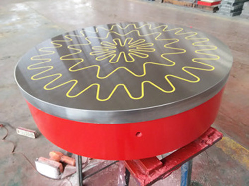 山東魯磁電磁吸盤 山東魯磁電磁吸盤