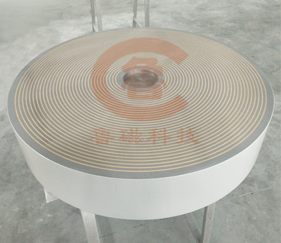 圓形電磁吸盤