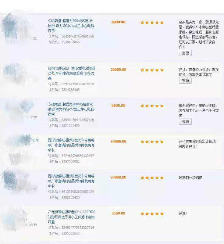 魯磁科技起重電磁吸盤(pán)客戶的好評(píng)來(lái)啦！